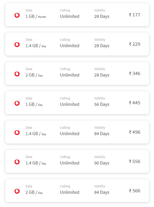 Vodafone Recharge Chart Delhi